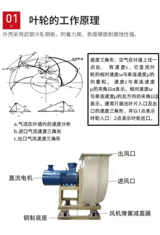 山東噴淋塔工業(yè)設(shè)備，廢氣處理水污染防治工程.jpg